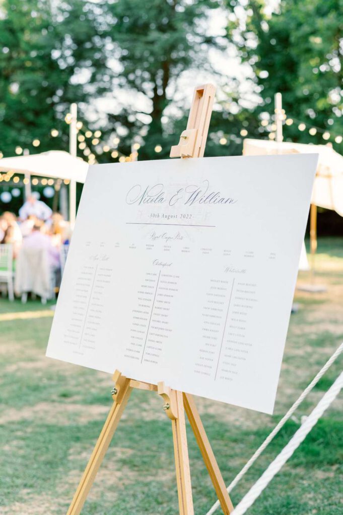 panneau plan de table - seating chart