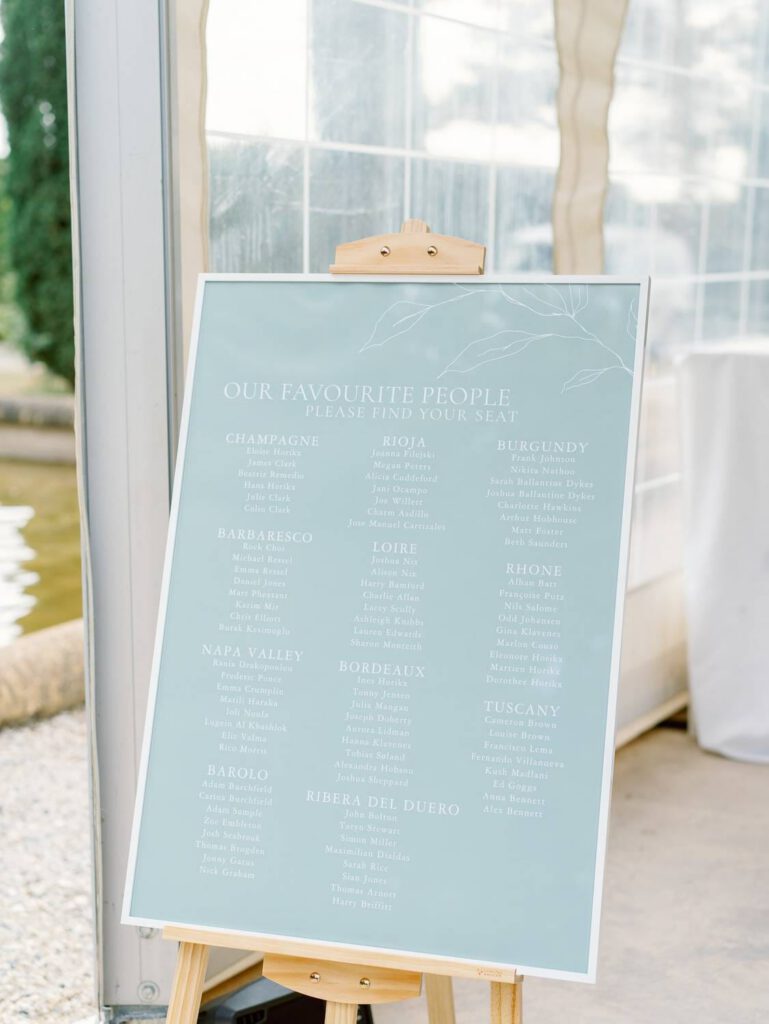 Seating chart of the wedding dinner
