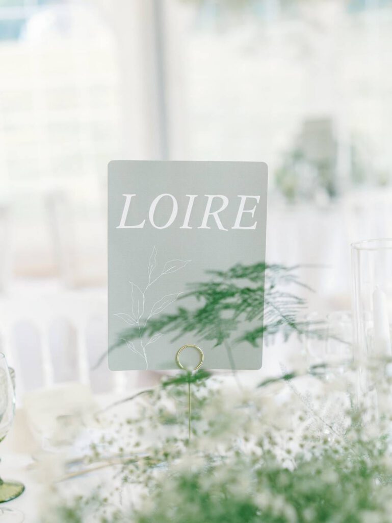 Table name